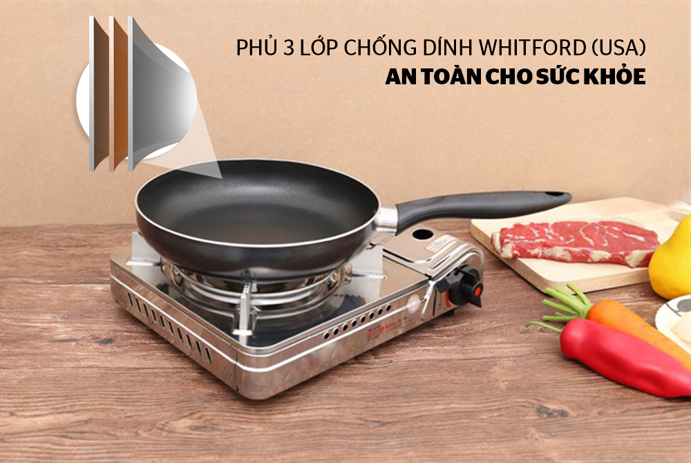 Chảo chống dính trơn SUNHOUSE Size 18-30cm CT18 CT20 CT24 CT26 CT28 CT30 chống dính Whitford (USA) cao cấp, không dùng bếp từ - Hàng chính hãng