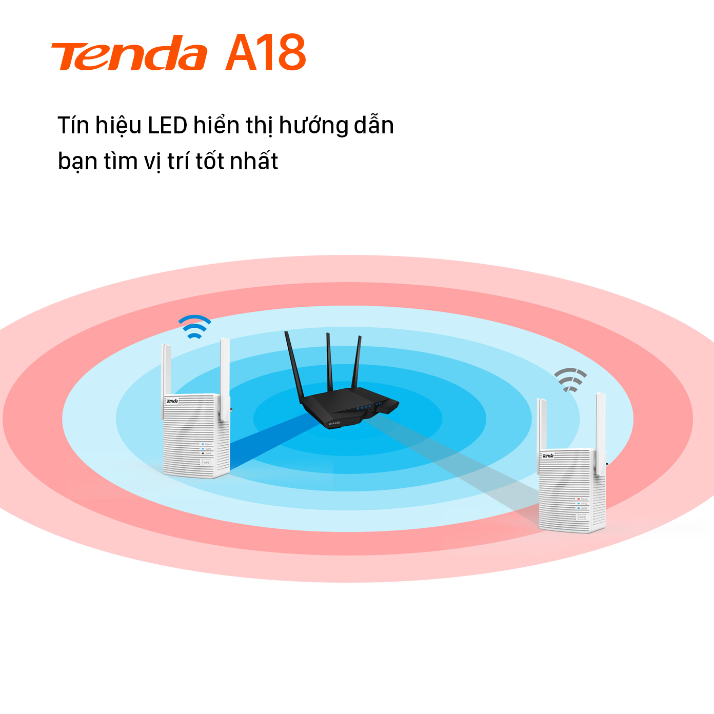 Tenda Bộ kích sóng Wifi A18 Chuẩn AC 1200Mbps - Hàng Chính Hãng