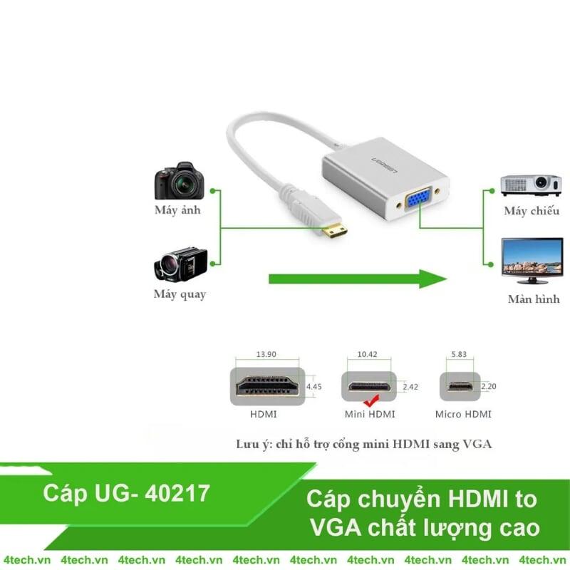 Ugreen UG40217MM112TK 15CM Màu Trắng Bộ chuyển Mini HDMI sang VGA vỏ nhôm - HÀNG CHÍNH HÃNG
