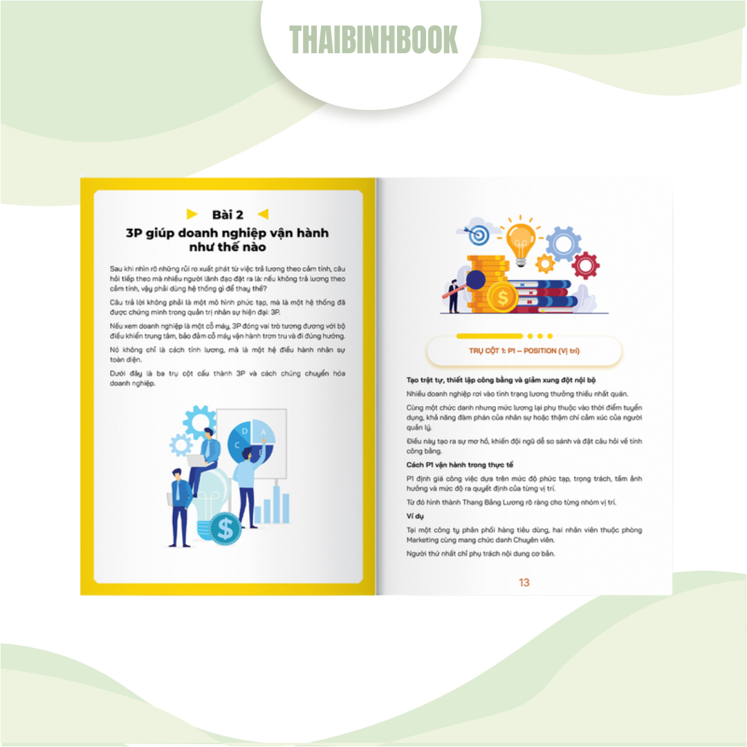 Sách doanh nhân : Hướng dẫn công thức trả lương + thưởng 3P