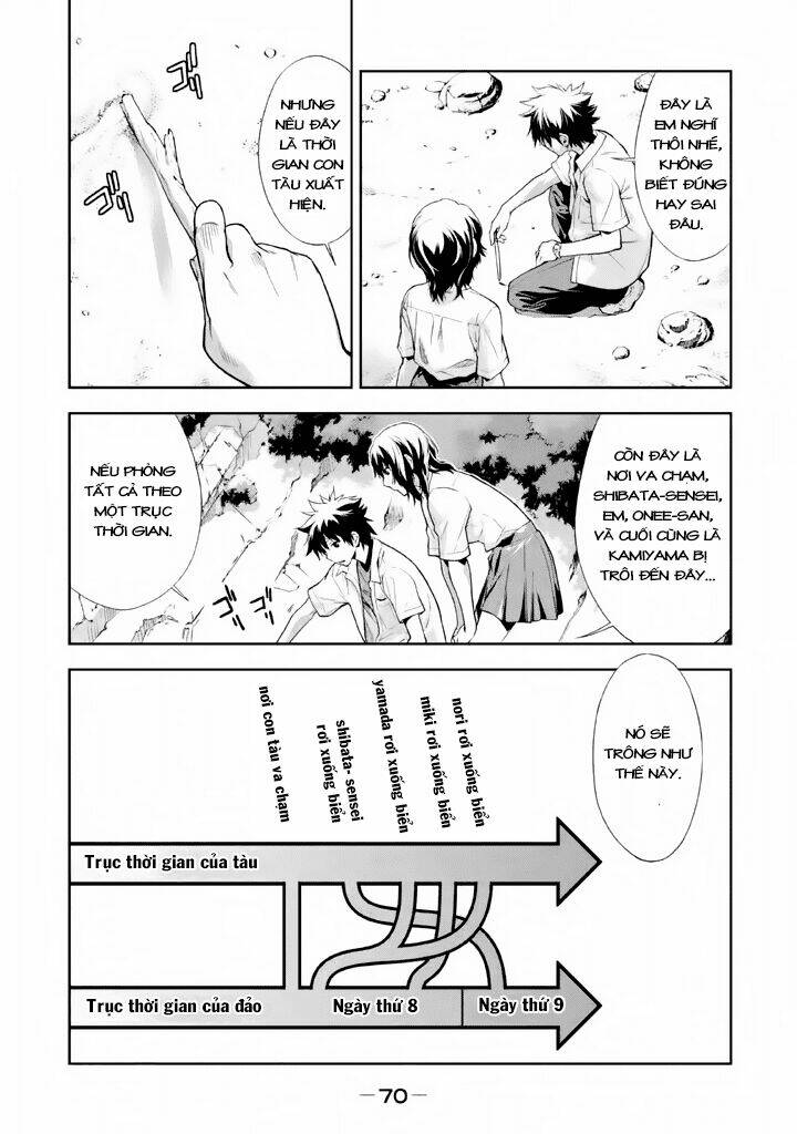 lets lagoon chapter 15 2