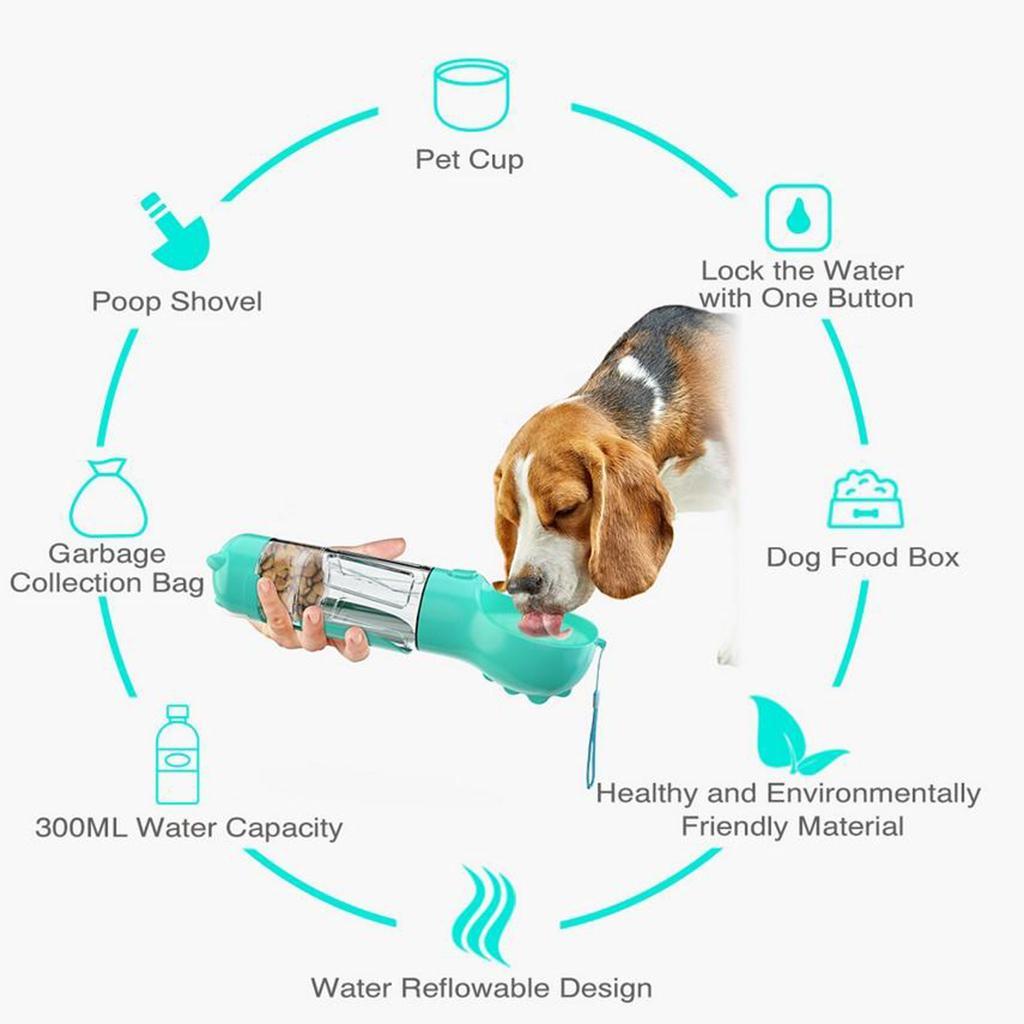 4 In 1 Dog Water Bottle Dispenser Bowl Feeder For Walking Hiking Blue