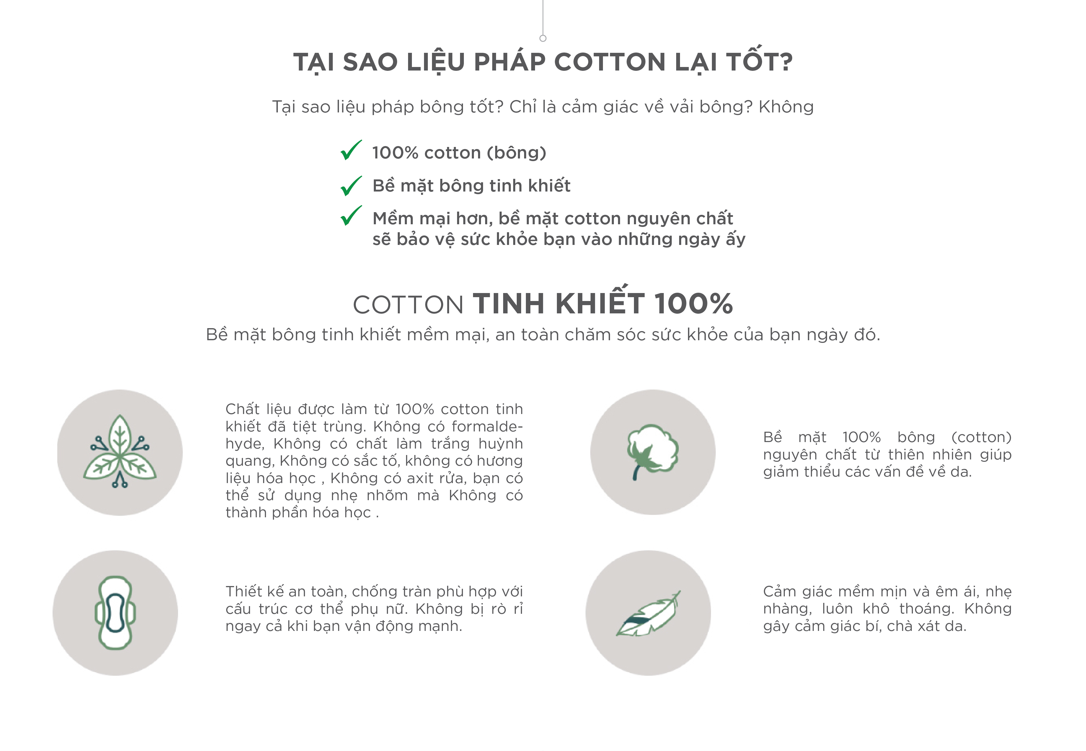 COMBO 2 GÓI BĂNG VỆ SINH HỮU CƠ NEOSIS COTTON BAN NGÀY của Hàn Quốc_Size L (KT: 28cm)_1 gói/10 miếng