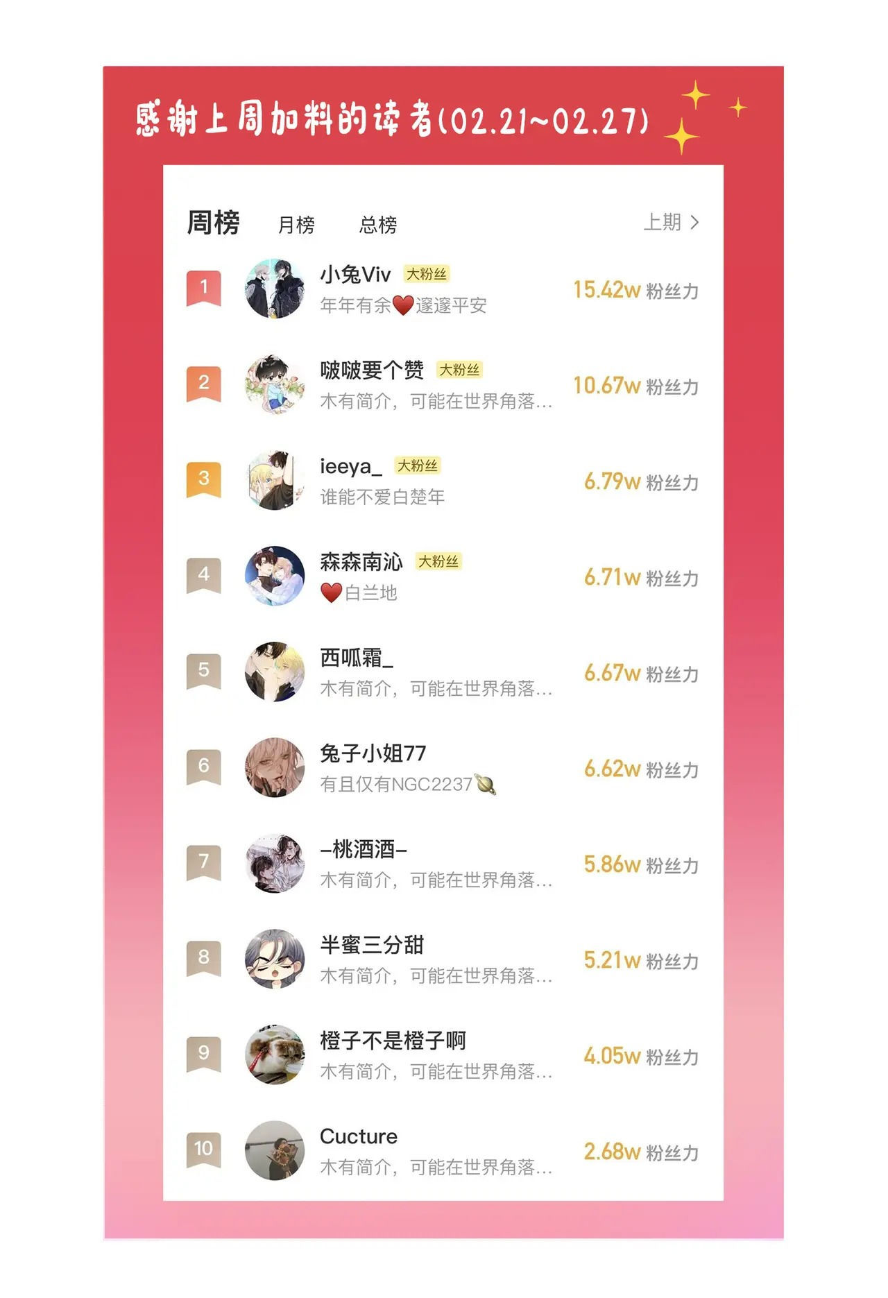 nhân ngư sa ngã chapter 17.2 21