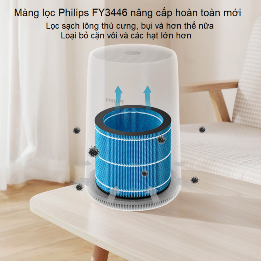 Máy tạo ẩm công nghệ NanoCloud Philips HU3916/00 - Hàng Nhập Khẩu