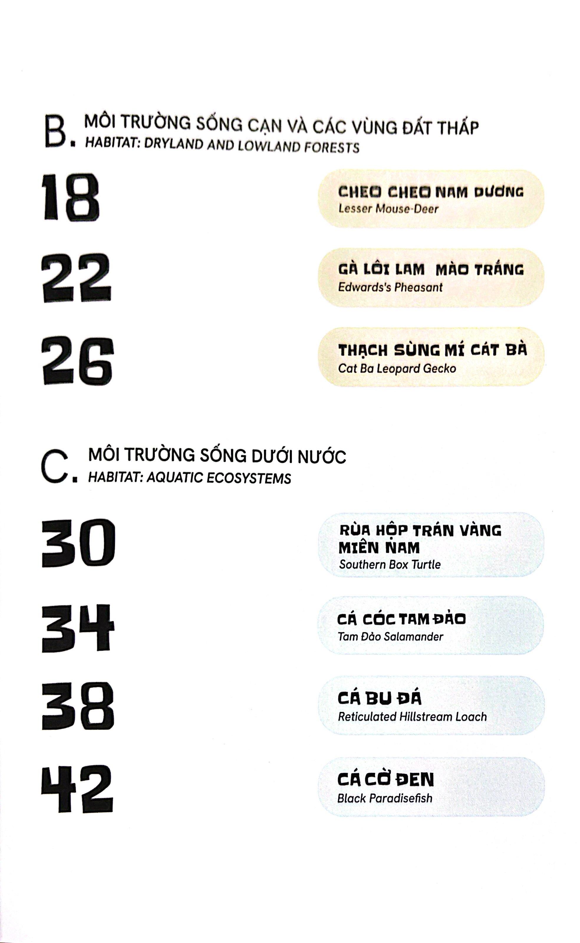Sách - Một Số Loài Động Vật Đặc Hữu Và Bản Xứ Của Việt Nam - Endemic And Native Fauna Of Vietnam