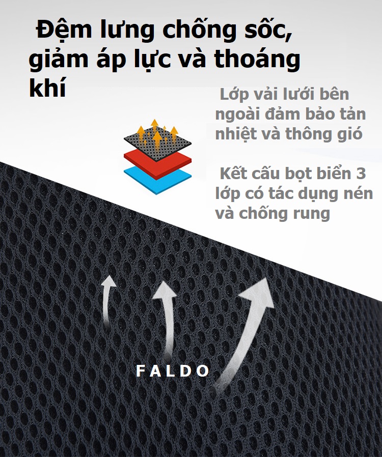 Túi Đeo Chéo Chống Nước FALDO 02