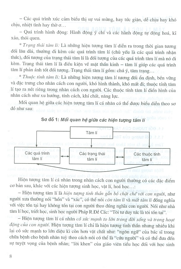 Giáo Trình Tâm Lí Học Tiểu Học