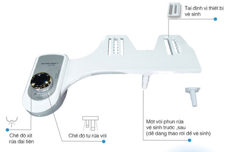 Nắp Vệ Sinh Thông Minh Cơ GDB-500; GDB-602;; GDB-1500;