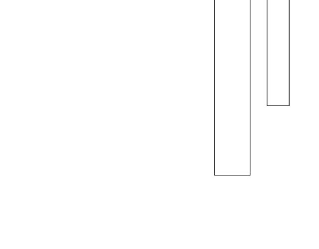 nhiệm vụ này thật muốn lấy mạng chapter 10 23