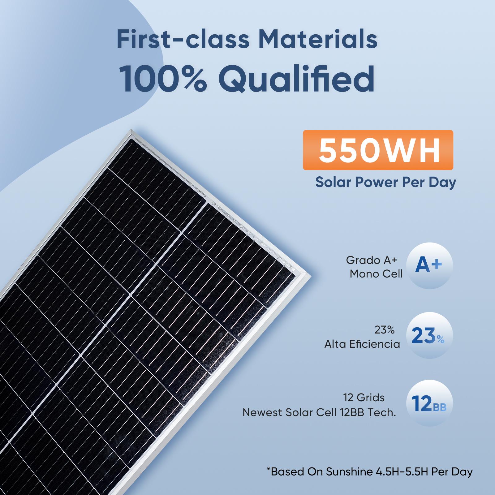 Tấm pin mặt trời Jingyang 100w 140w 200w 280w 300W 18V Cứng 25 năm Tuổi thọ tế bào quang điện đơn tinh thể Bộ sạc pin 12V Màu sắc: Hệ thống đen 100w