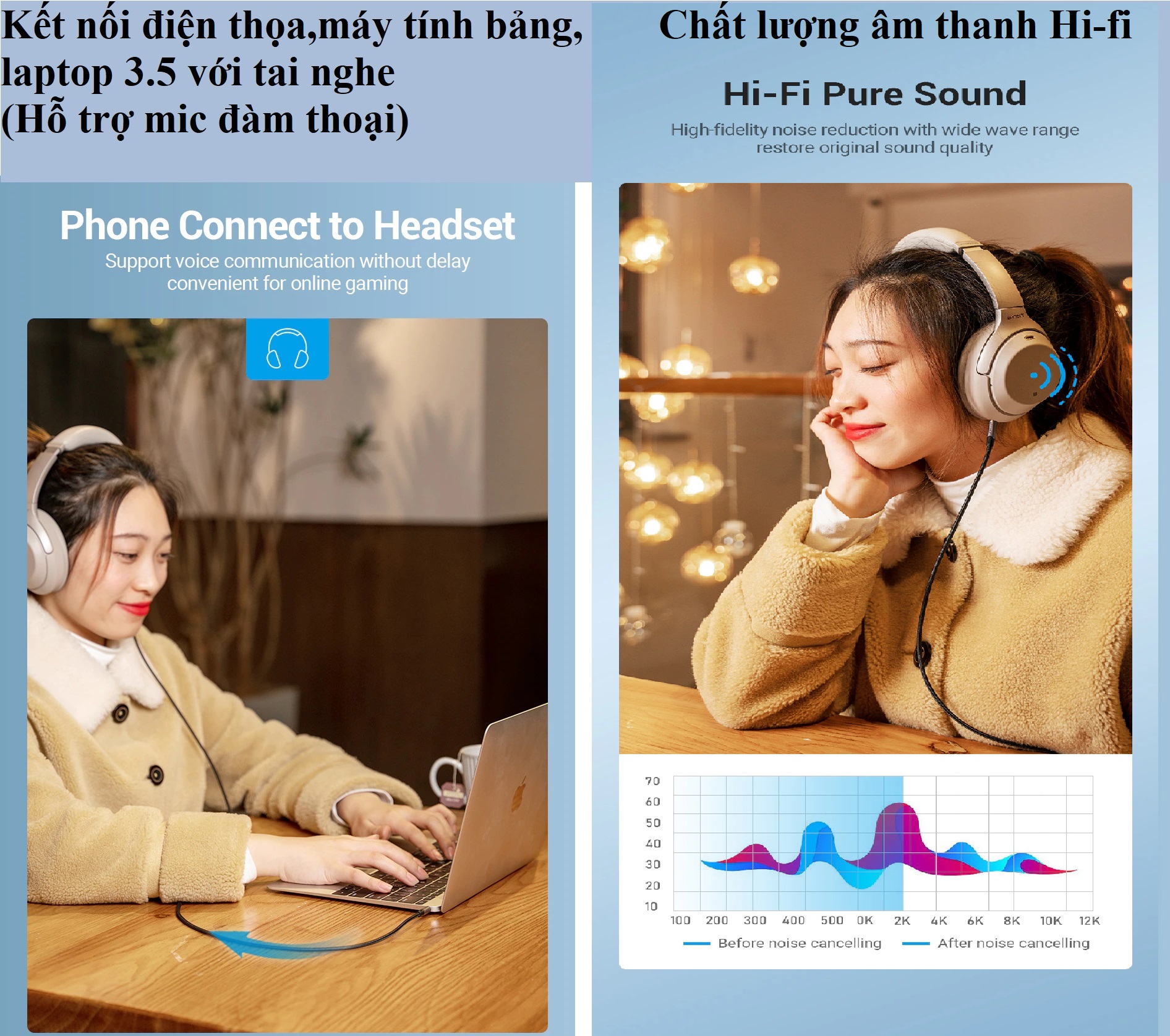 Cáp âm thanh TRRS 2 đầu 3.5mm hỗ trợ Mic live stream Vention BAQ (1m) - Hàng Chính hãng