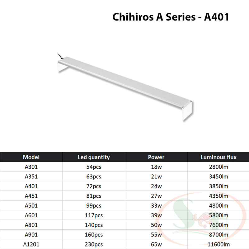 Đèn led Chihiros A 30, 35, 40, 45, 50, 60, 80, 90, 120 cm series A1 quang phổ bể thủy sinh cá tép bán cạn