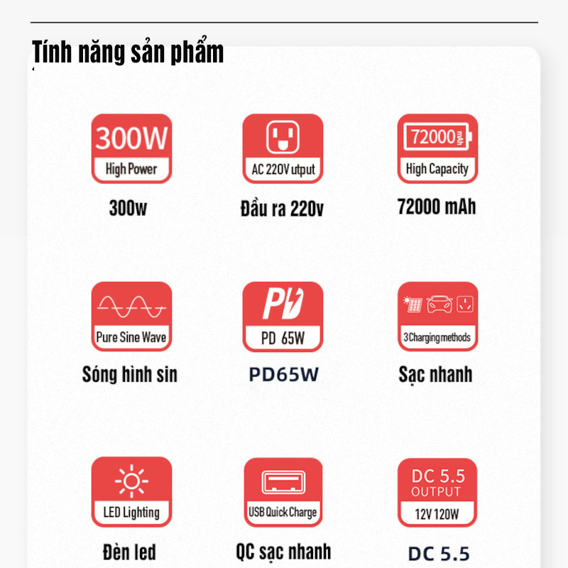 Trạm sạc dự phòng di động dung lượng 72000mAh công suất 300W sạc nhanh PD65W cổng đầu ra  220V/300W- Tích hợp đèn Pin, cổng sạc Năng lượng mặt trời