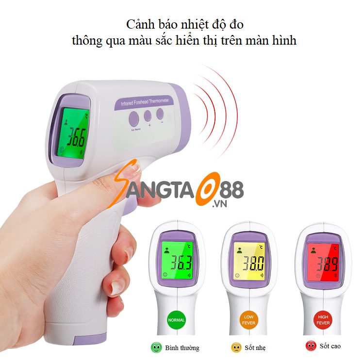 Nhiệt kế hồng ngoại 360 độ GF-Z99Y