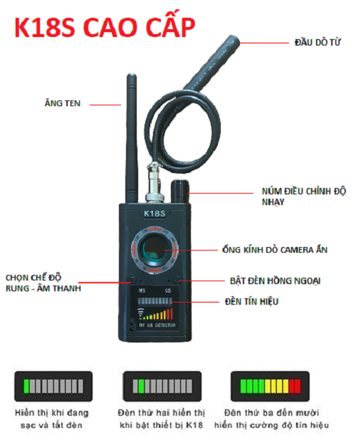 Máy dò tìm Camera, định vị. Bảo hành 12 tháng