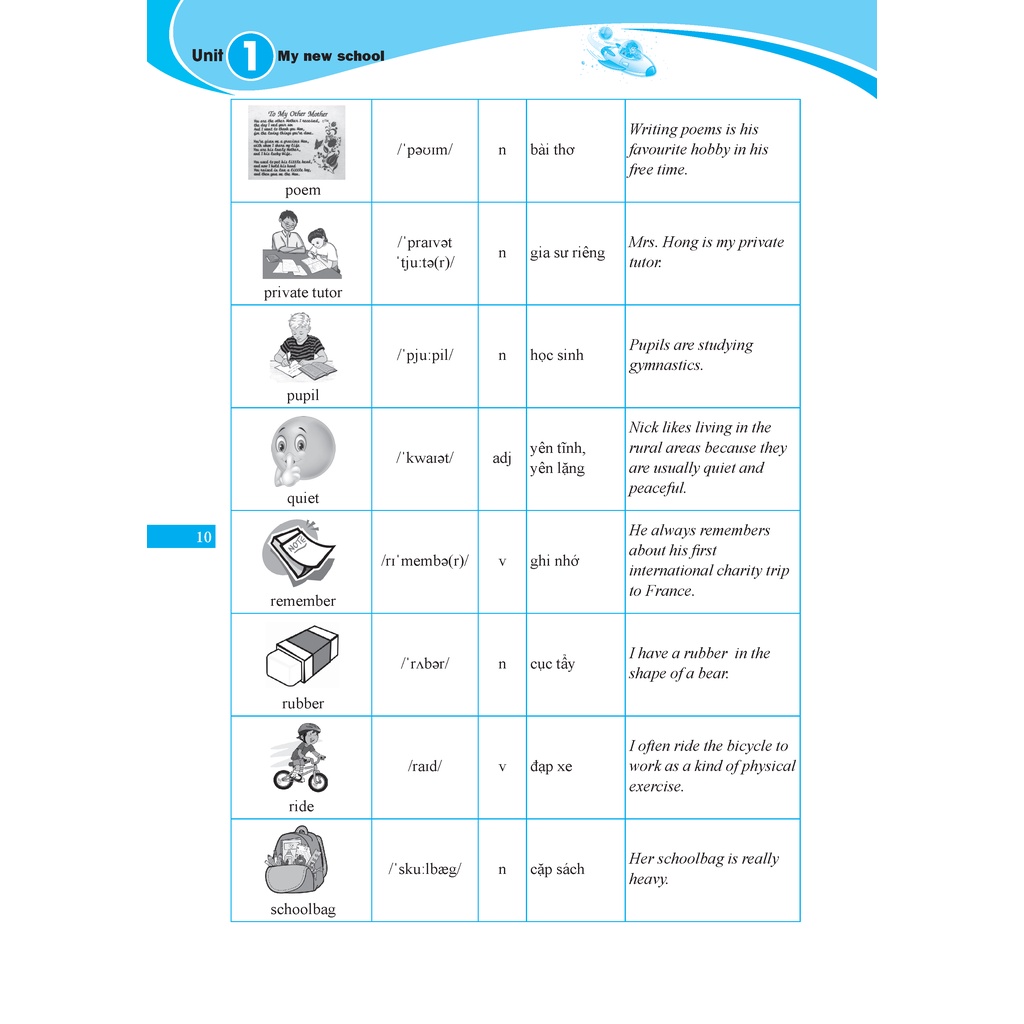Sách - GLOBAL SUCCESS - Trọng tâm kiến thức và bài tập thực hành tiếng anh lớp 6 tập 1