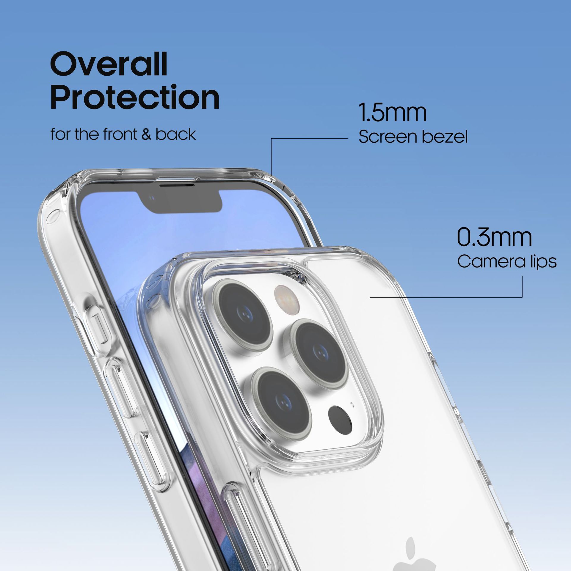 Ốp Lưng Trong Suốt Crystal Clear cho iPhone 14 / 14 Plus / 14 Pro / 14 Pro Max