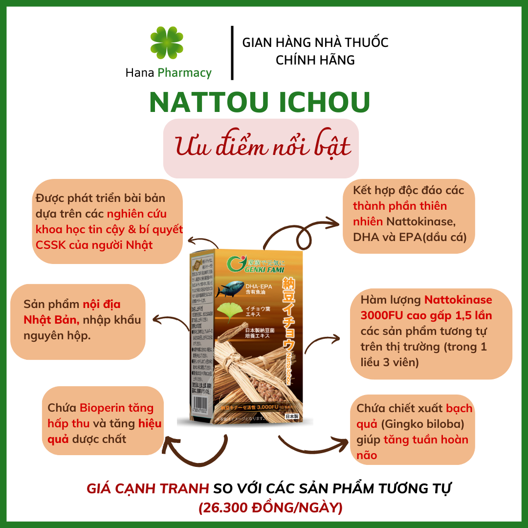 [Nhập khẩu chính hãng] Nattou ichou - giảm cholesterol máu, giảm xơ vữa động mạch, ngừa đột quỵ; tăng tuần hoàn não