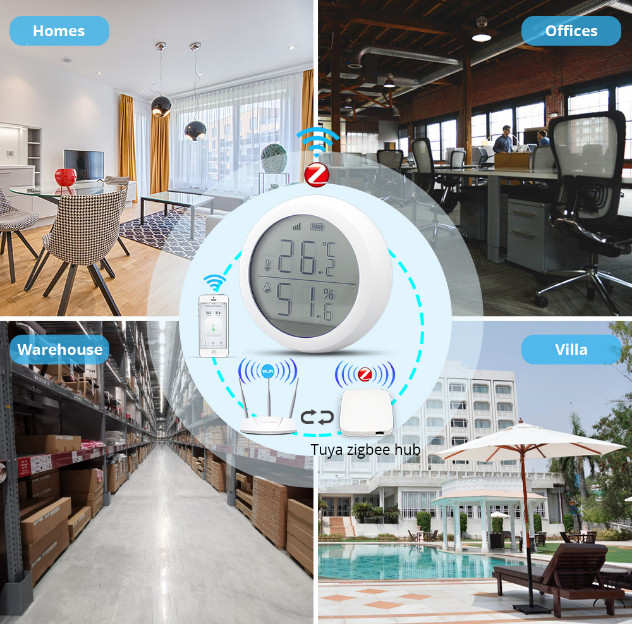 Màn Hình Đo Nhiệt Độ Độ Ẩm Dán Tường Zigbee 3.0 Tuya ZHS01