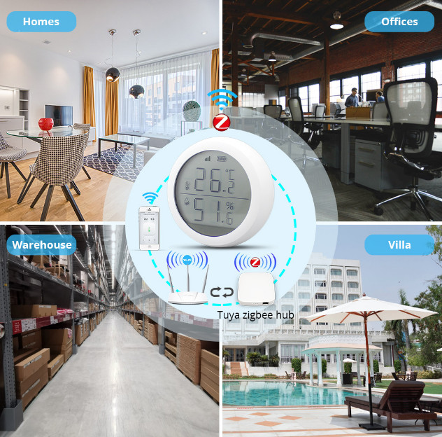 Màn Hình Đo Nhiệt Độ Độ Ẩm Dán Tường Zigbee 3.0 Tuya ZHS01 (Hỗ trợ Homeassistant)
