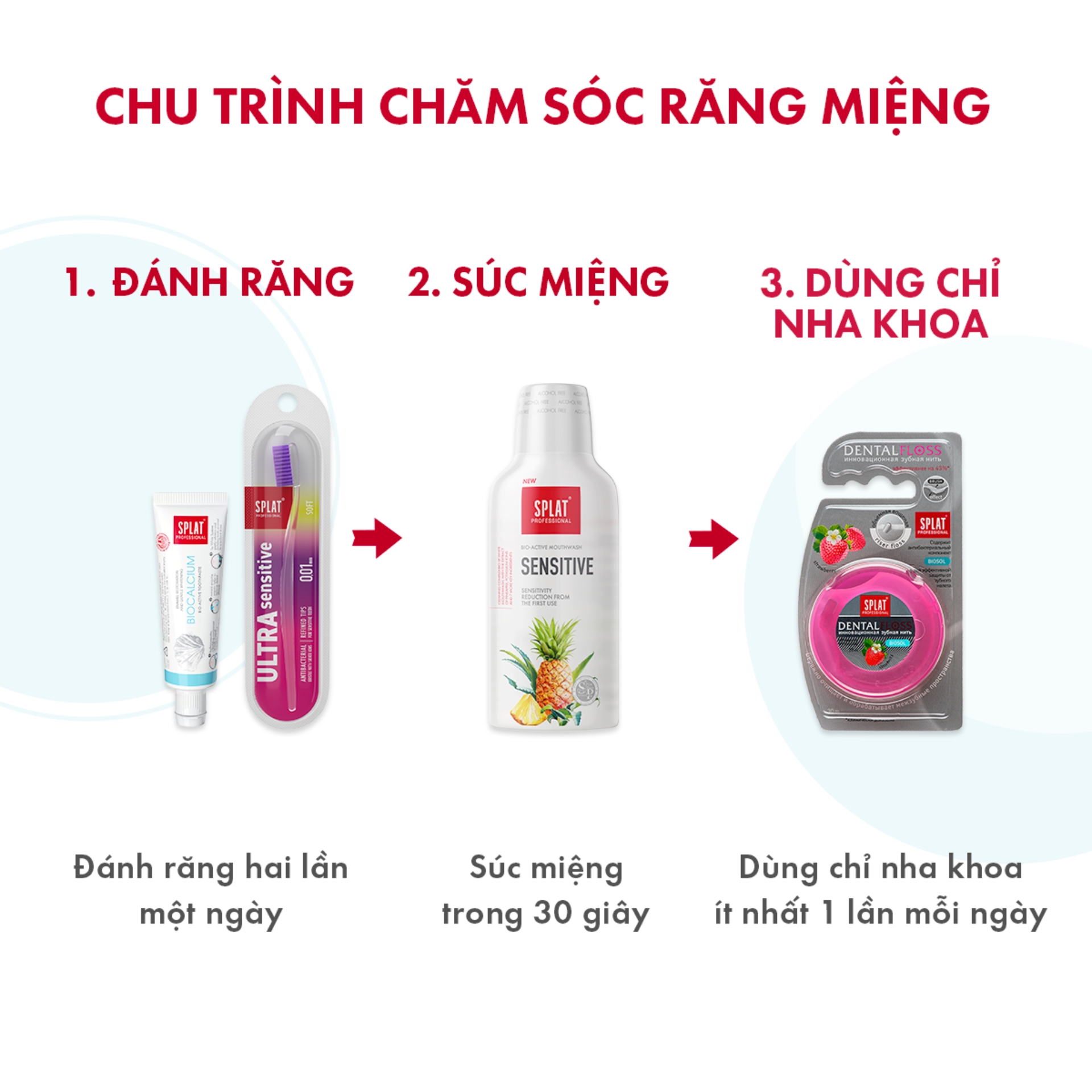 Kem Đánh Răng SPLAT Biocalcium Professional series Bảo Vệ Răng Toàn Diện An Toàn, Hiệu Quả Dung Tích 20ml