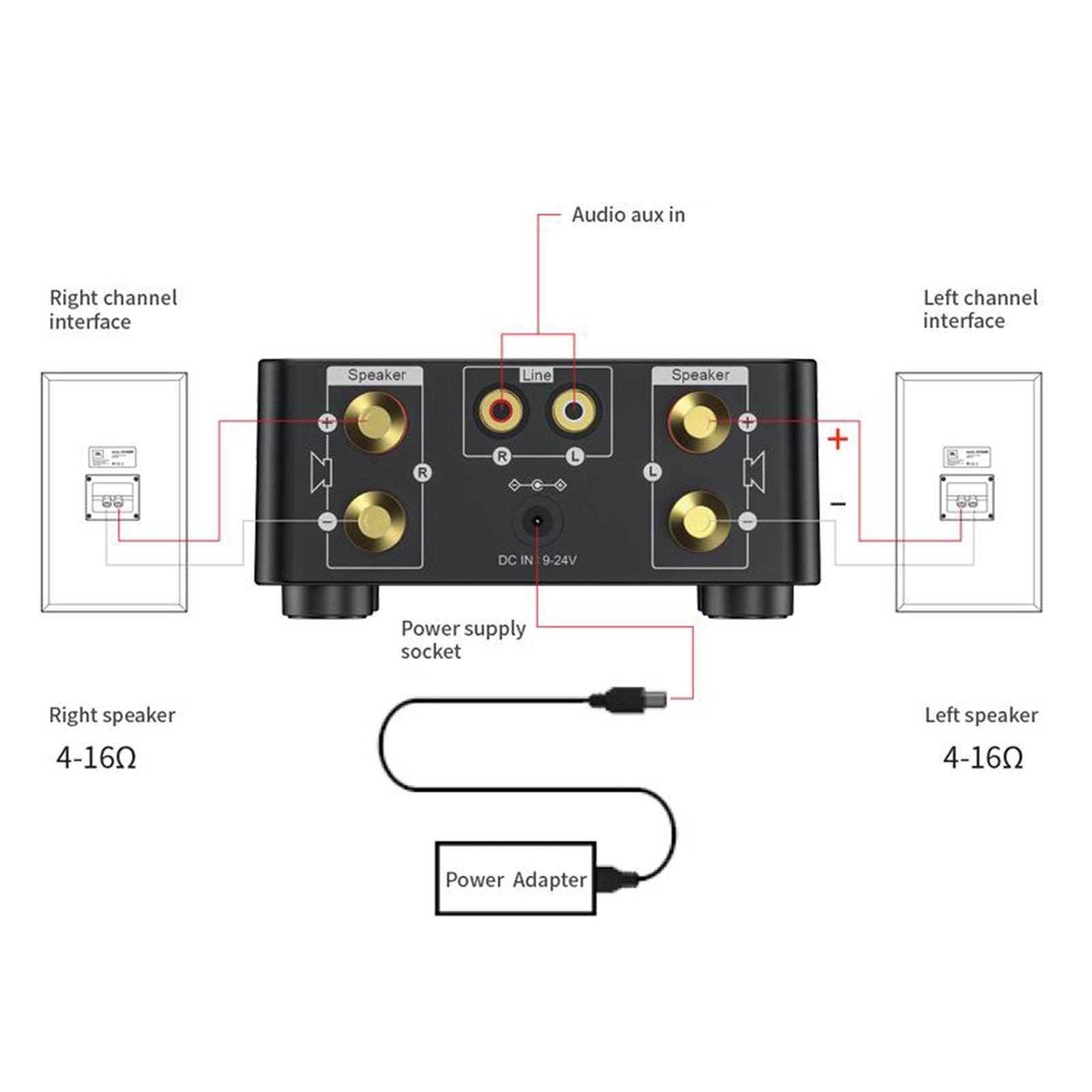 Powerful Mini 100W Bluetooth 5.0 Power Amplifier Hi 2.0 Channel black