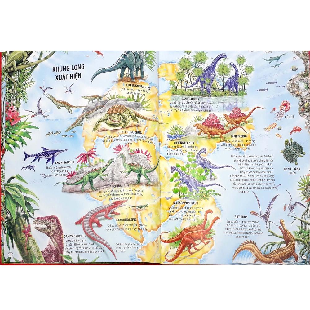 Atlas Khủng Long - Bản Quyền