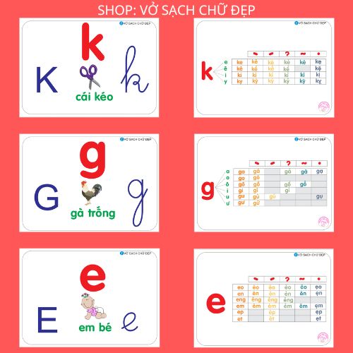 FLASHCARD 14.8X21 CM THẺ HỌC NHẬN BIẾT CHỮ CÁI TIẾNG VIỆT ABC VÀ GHÉP ÂM [ 3 kiểu chữ: in hoa, in thường và viết thường]