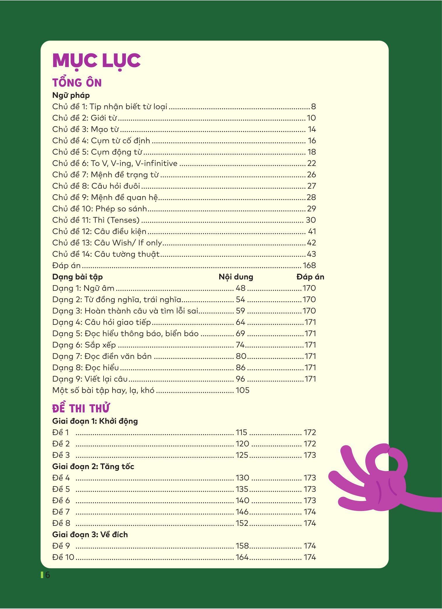 Sách - Sách Đột Phá Tư Duy Kì Thi Vào 10- Môn Tiếng Anh/ Ngữ Văn/Toán