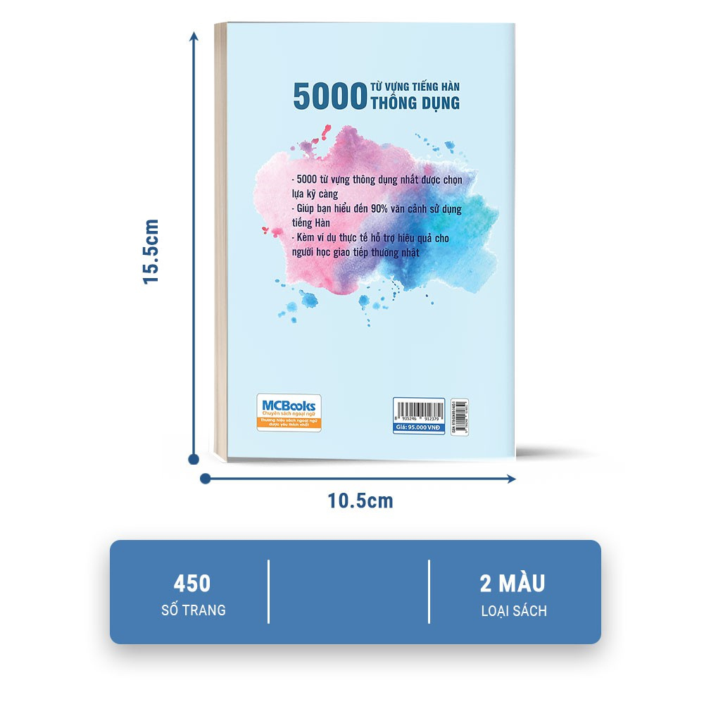 5000 Từ Vựng Tiếng Hàn Thông Dụng