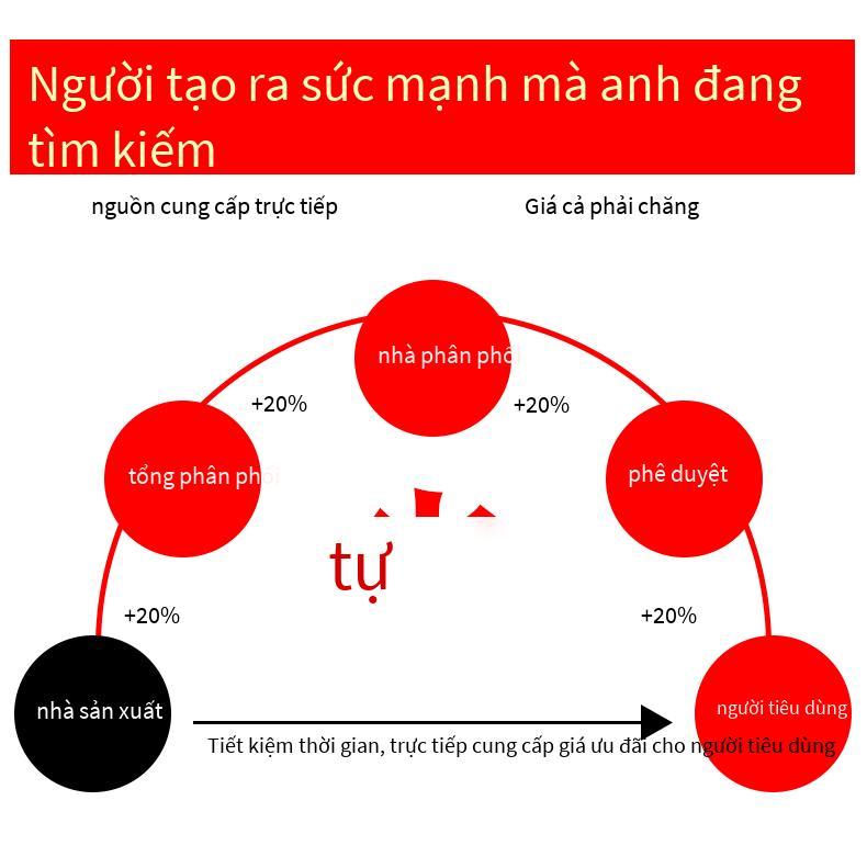 Đảm bảo chất lượng thương mại điện tử A4USB sao chép bảng vẽ truyện tranh phác thảo viết ánh sáng dẫn tấm LED sao chép bảng