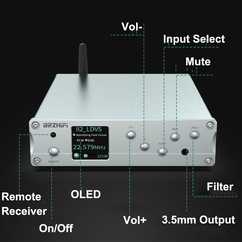 ESS9038Q2M DAC JRC5532DD Board DAC Bluetooth Hifi Amanero USB Decoder 32bit/384kHz DSD DSD512