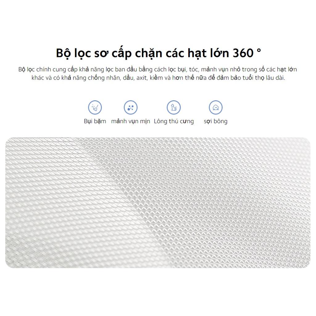 Lõi lọc không khí Xiaomi 4 Pro - Mi Smart Air Purifier 4 Pro Filter Kháng khuẩn - Hàng Chính hãng