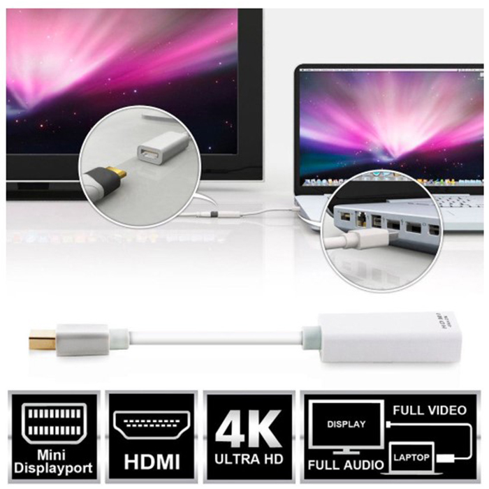 Cáp chuyển đổi cho Macbook ra cổng HDMI cho tivi, màn hình, máy chiếu