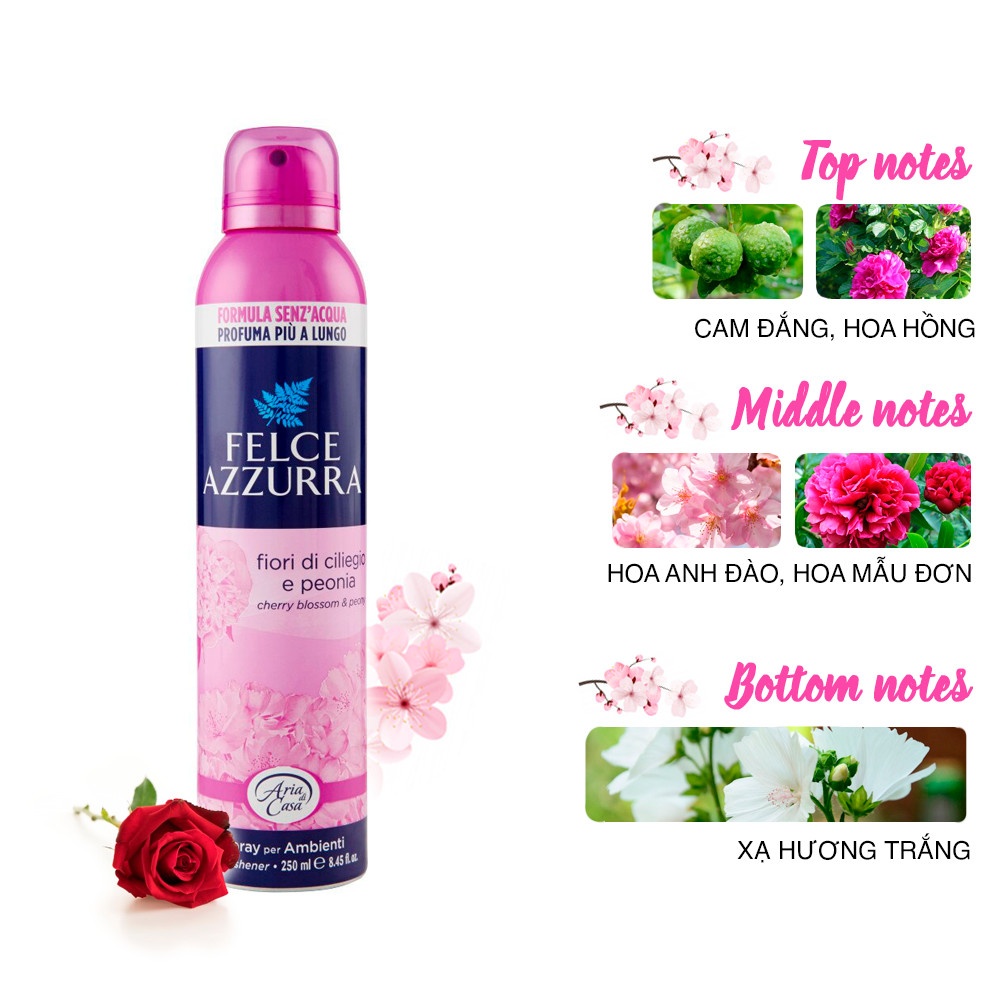 Xịt phòng hương nước hoa Ý hoa anh đào và mẫu đơn Felce Azzurra 250ml