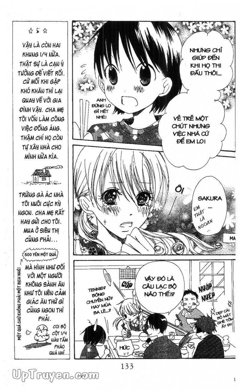 oniichan to issyo chapter 4 133