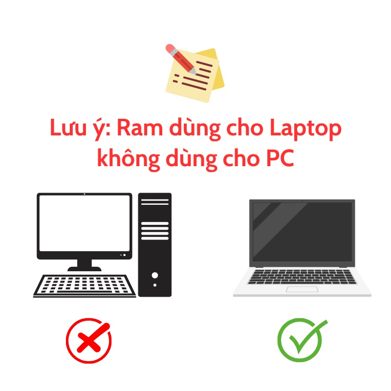Ram máy tính laptop 8GB DDR3 Bus 1600 samsung dùng cho laptop Core i thế hệ 1, 2 - Hàng chính hãng