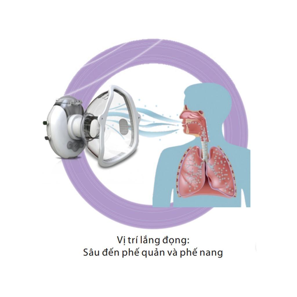 Máy xông khí dung siêu âm Air Plus III MediTime