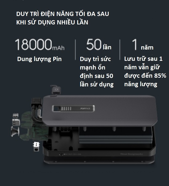 Bộ kích điện xe ô tô 70mai MIDRIVE PS06 đa năng, dung lượng pin 18.000mAh