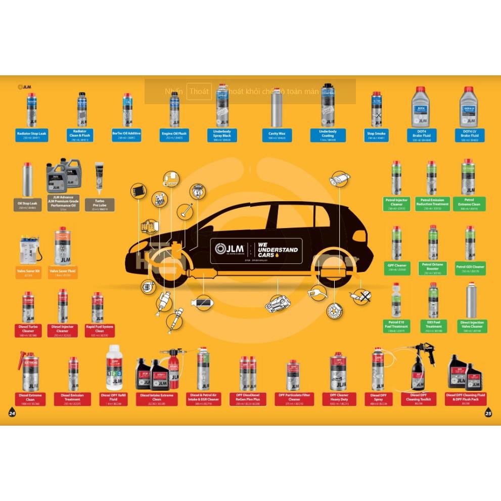 Phụ gia làm sạch toàn diện hệ thống DIESEL xe ô tô động cơ dầu (JLM Diesel Extreme Clean). Hãng JLM sản xuất, xuất xứ từ Hà Lan, J02360 - 1000ml