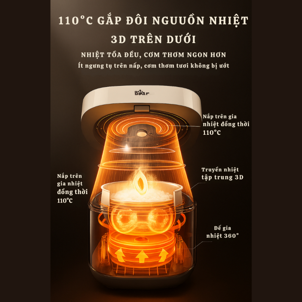 Nồi cơm điện 1L Bear DFB-H30A3 (RC-4H30S) Hàng Chính Hãng
