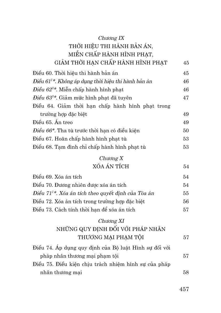 Sách Bộ Luật Hình Sự Hiện Hành (Bộ Luật Năm 2015, Sửa Đổi, Bổ Sung Năm 2017)