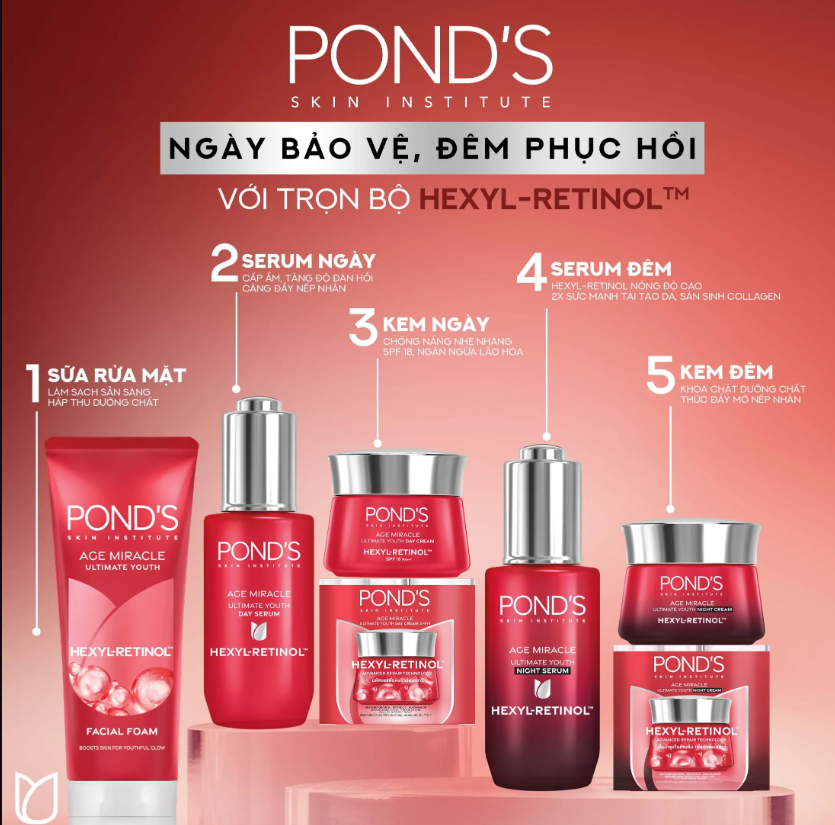 Bộ Đôi Kem Dưỡng Chống Lão Hóa Da Ngày Và Đêm Pond's Age Miracle giúp mờ đốm nâu, nếp nhăn với 50X Hexyl-Retinol 45g x 2