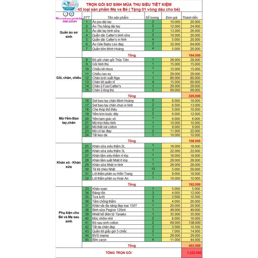 TRỌN GÓI 208 MÓN ĐỒ SƠ SINH MẸ VÀ BÉ MỚI NHẤT