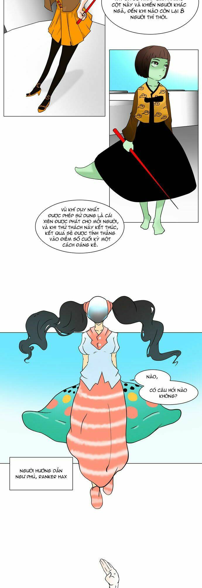 cuộc chiến trong tòa tháp chapter 31 13