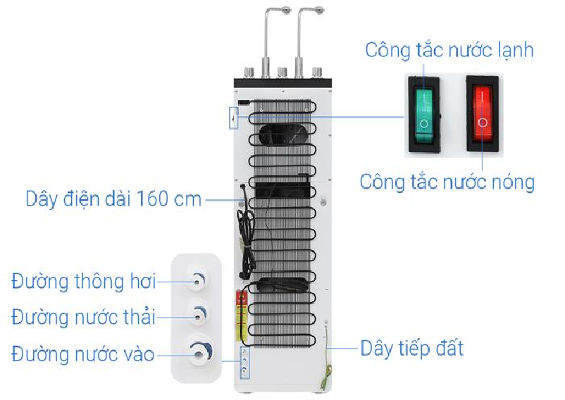 Máy lọc nước RO nóng nguội lạnh Hòa Phát 12 lõi HPN669 - HÀNG CHÍNH HÃNG - CHỈ GIAO HCM