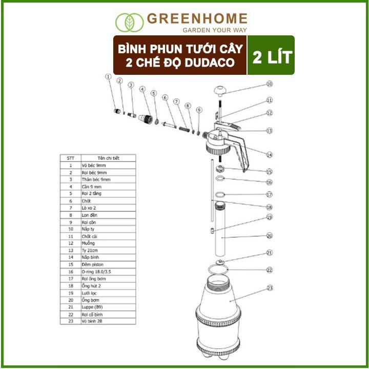 Bình tưới cây 2 lít Dudaco. Hàng chính hãng, Bền, Đẹp, 2 chế độ Phun tưới