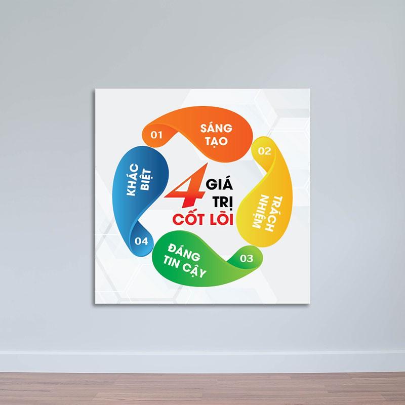Tranh doanh nghiệp, tranh canvas đẹp, nhiều ưu đãi