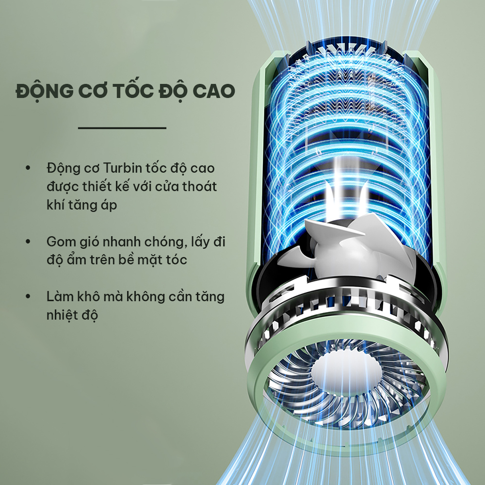 Máy sấy tóc mini gập gọn CWell C05HD, máy sấy tóc công suất lớn 1800W, kiểu dáng mới